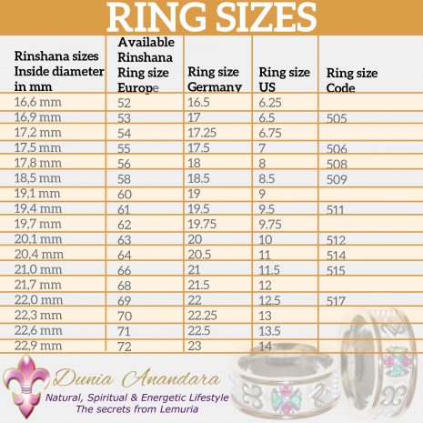 ring sizes